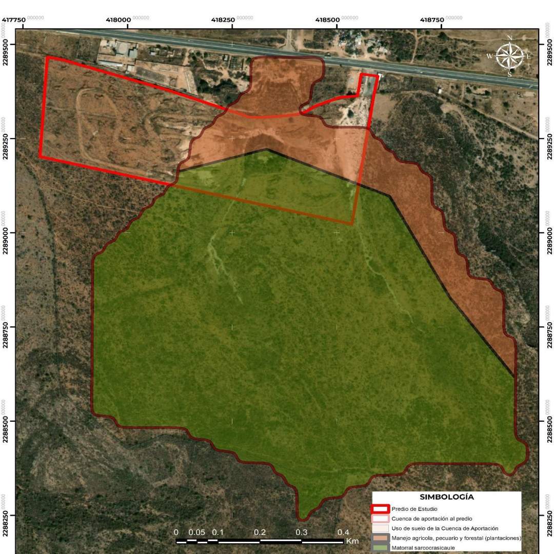 Estudios Hidrológicos